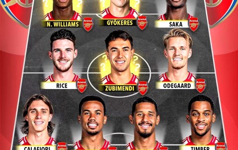 尊龙凯时-关于阿森纳阵容调整效果不佳，教练组召开紧急会议的信息