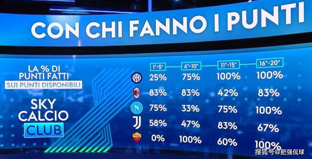 国米队技术战术灵活多样，进攻节奏快速抢分的简单介绍