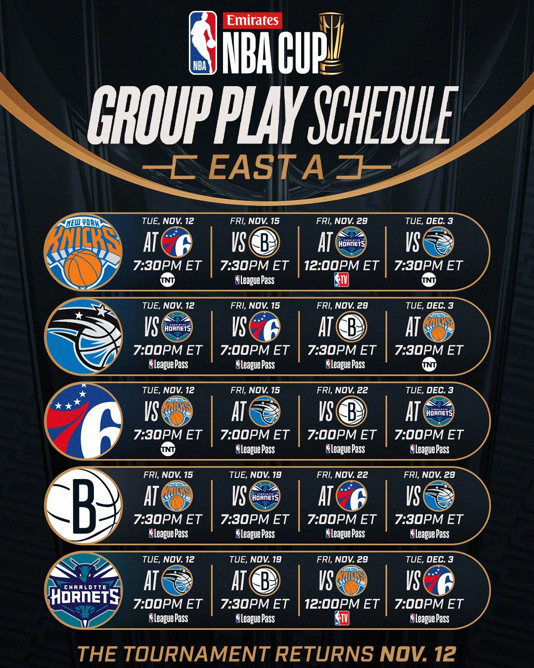 NBA球队实力排名出炉，球迷发表看法的简单介绍